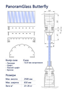 система безрамного скління батерфляй