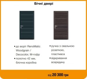Бокові гаражні двері серія М-гофр Бокові гаражні двері серія М-гофр